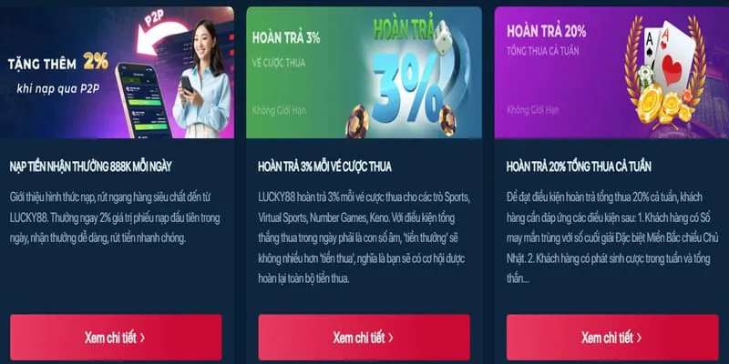 Thưởng nạp lại hàng tuần dành cho VIP